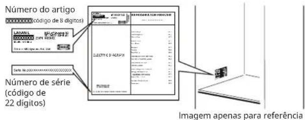 IKEA LAGAN 005.712.93 - Antes de contactar o serviço pós-venda: - 1