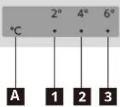 IKEA LAGAN 005.712.93 - Vadības panelis - 1