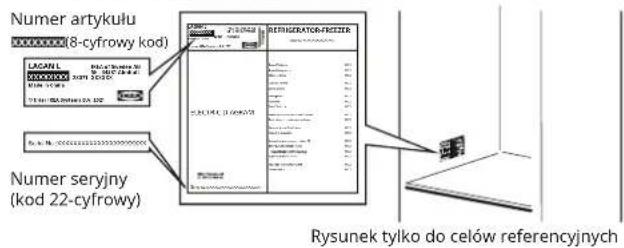 IKEA LAGAN 005.712.93 - Przed skontaktowaniem się z serwisem posprzedażowym: - 1