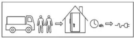 IKEA LAGAN 805.728.49 - Pirmā lietošanas reize - 1