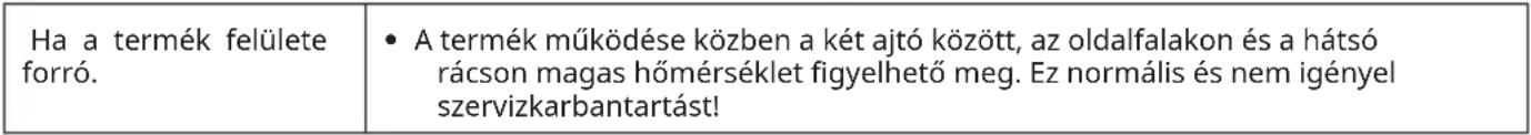 IKEA LAGAN 805.728.49 - Az első használat előtt - 1