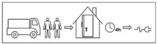 IKEA LAGAN 805.728.49 - First Use - 1