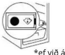 IKEA FASTNÄS - Fyrsta notkun - 2