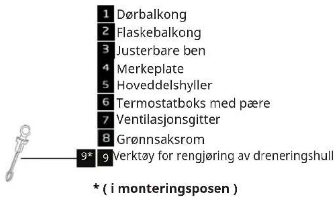 IKEA FASTNÄS - Produktbeskrivelse - 2