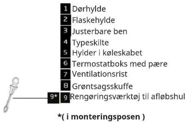 IKEA FASTNÄS - Produktbeskrivelse - 2