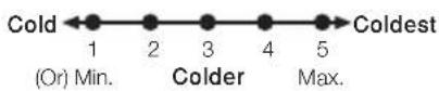 IKEA FASTNÄS - Spare parts information - 10