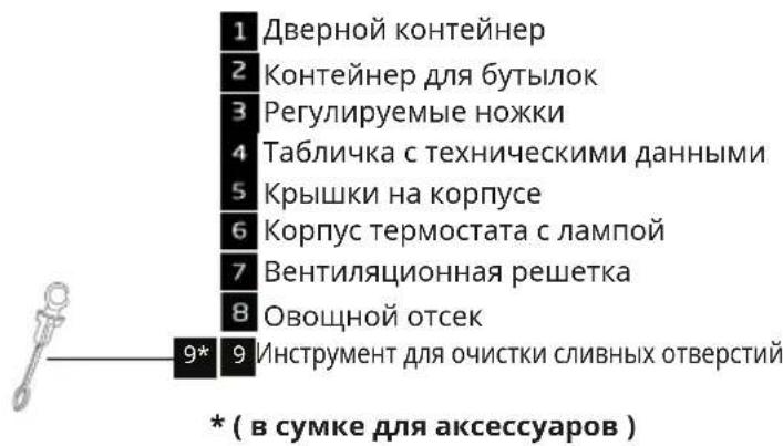 IKEA FASTNÄS - Описание изделия - 2