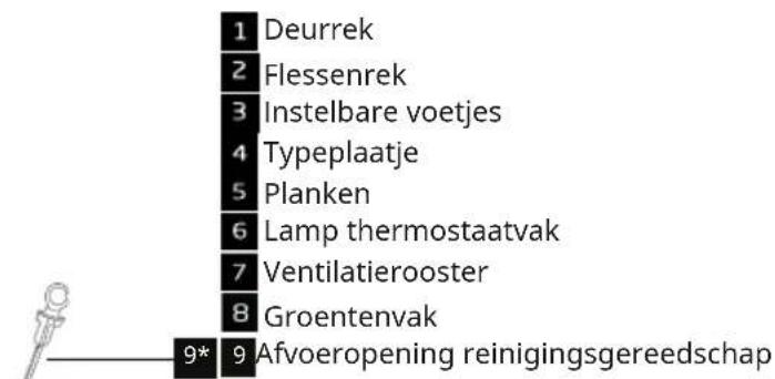 IKEA FASTNÄS - Productbeschrijving - 2