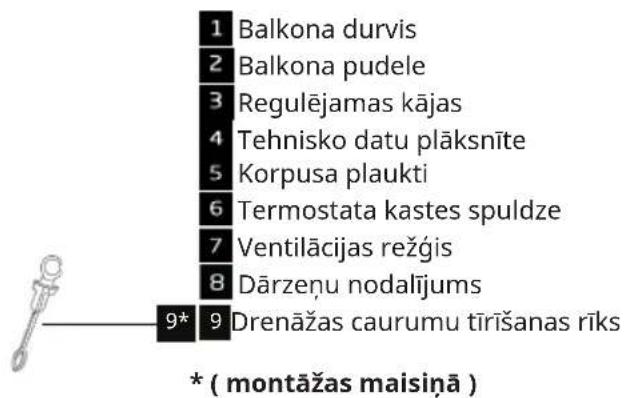 IKEA FASTNÄS - Izstrādājuma apraksts - 2