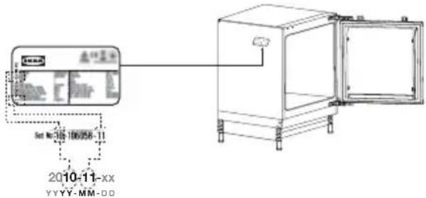 IKEA FASTNÄS - Product description - 3