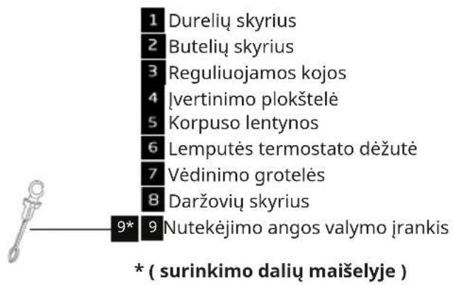 IKEA FASTNÄS - Prekės aprašymas - 2