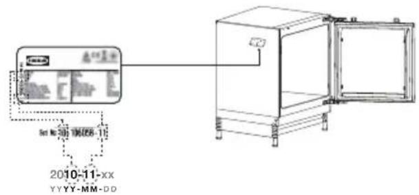 IKEA FASTNÄS - Prekės aprašymas - 3