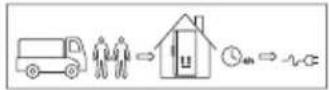IKEA LAGAN 605.728.50 - Първа употреба - 1