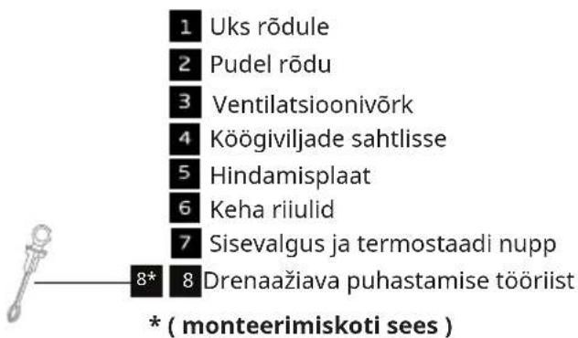 IKEA LAGAN 605.728.50 - Tootekirjeldus - 2