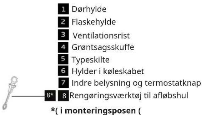 IKEA LAGAN 605.728.50 - Produktbeskrivelse - 2