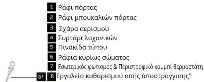 IKEA LAGAN 605.728.50 - Περιγραφή του προϊόντος - 2