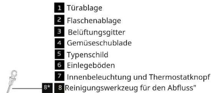 IKEA LAGAN 605.728.50 - Produktbezeichnung - 2