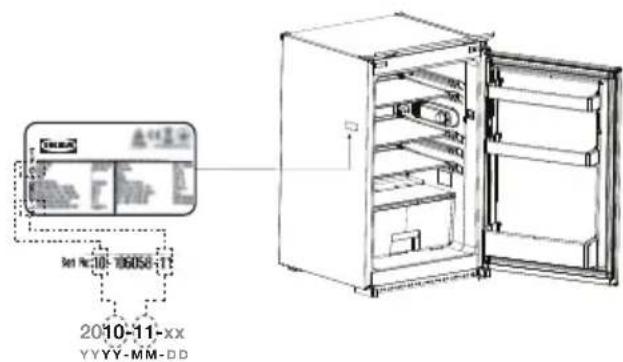 IKEA LAGAN 605.728.50 - Opis výrobku - 3