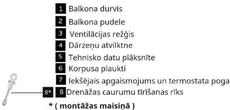 IKEA LAGAN 605.728.50 - Izstrādājuma apraksts - 2