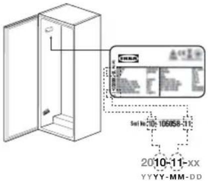 IKEA TYNNERÅS 805.680.79 - Opis vyrobku - 3