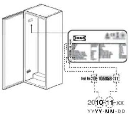 IKEA TYNNERÅS 805.680.79 - Productbeschrijving - 2