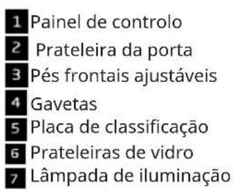 IKEA TYNNERÅS 805.680.79 - Descrição do produits - 2