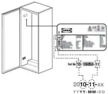 IKEA TYNNERÅS 805.680.79 - περιγραφή του προίόντος - 3