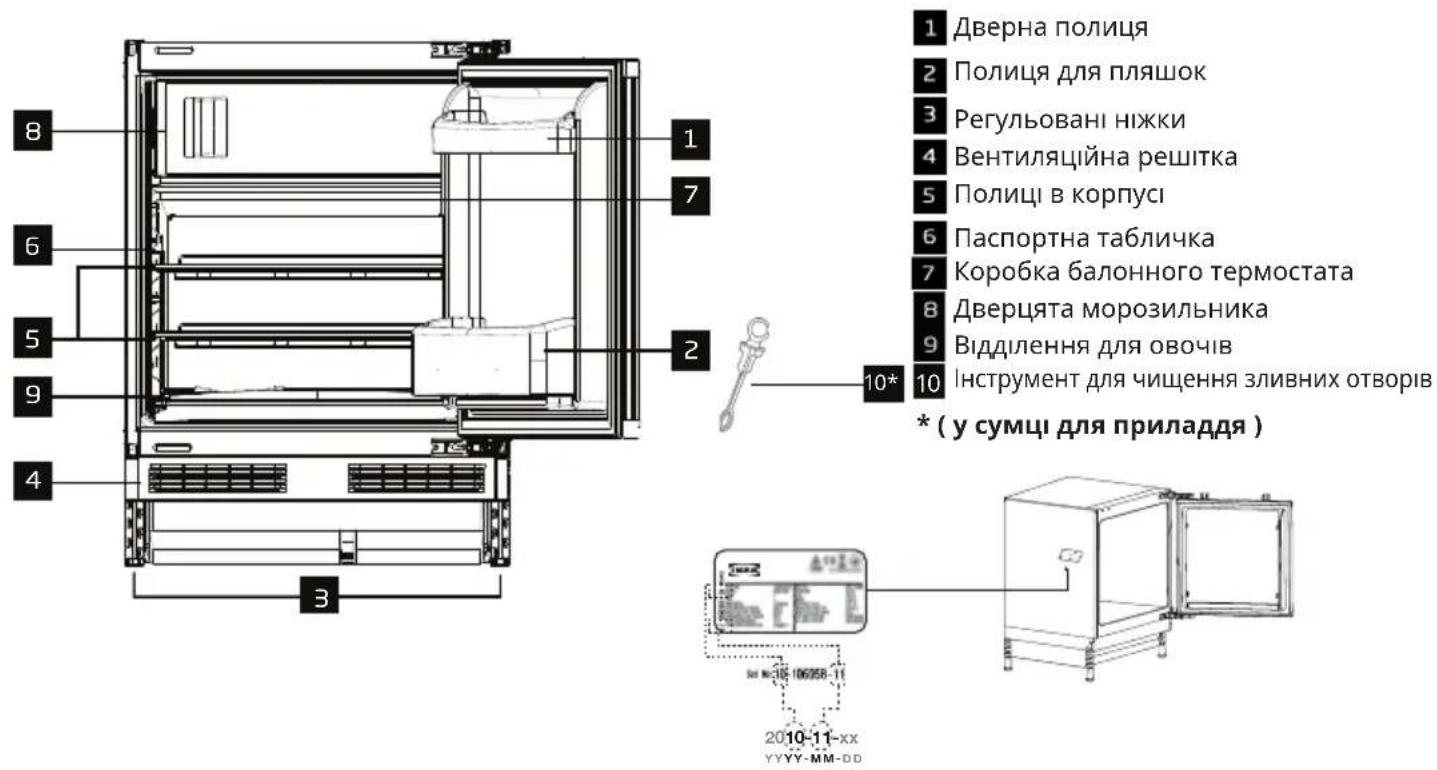 IKEA TYLLSNÄS - Опис виробу - 1
