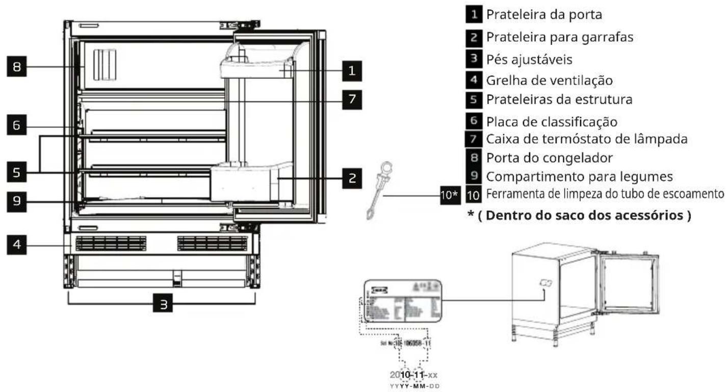 IKEA TYLLSNÄS - Descrição do produto - 1