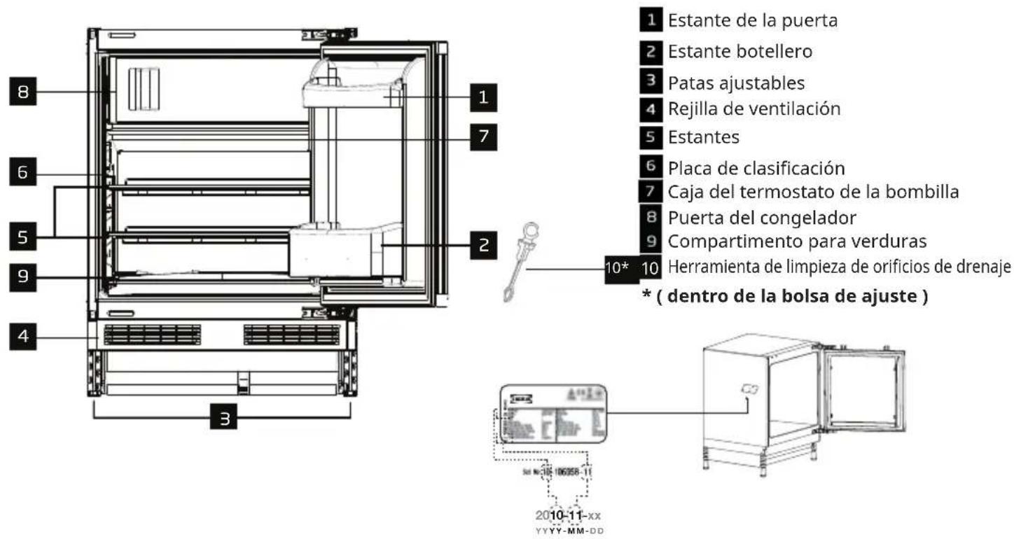 IKEA TYLLSNÄS - Descripción del producto - 1