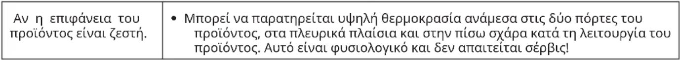 IKEA TYLLSNÄS - Πριν την πρώτη χρήση - 1