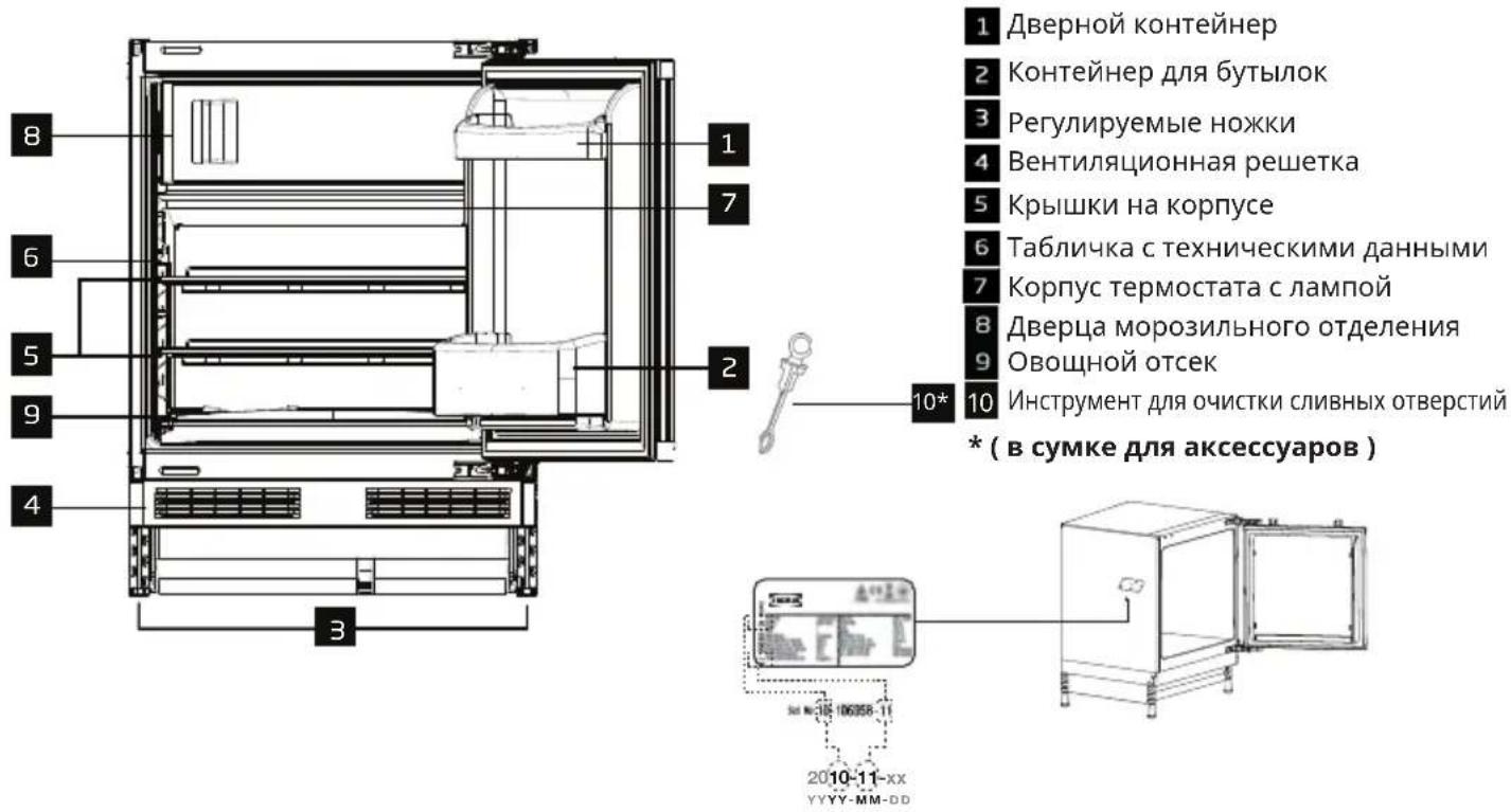 IKEA TYLLSNÄS - Описание изделия - 1
