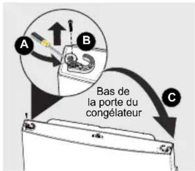 IKEA FRYSBAR 804.621.48 - IMPORTANT - 1