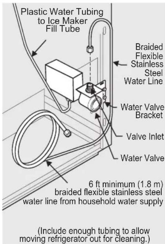 IKEA FRYSBAR 804.621.48 - To Connect Water Supply Line To The Ice Maker Inlet Valve - 3