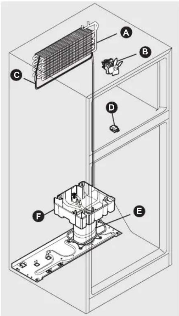 IKEA FRYSBAR 804.621.48 - NOTE - 1