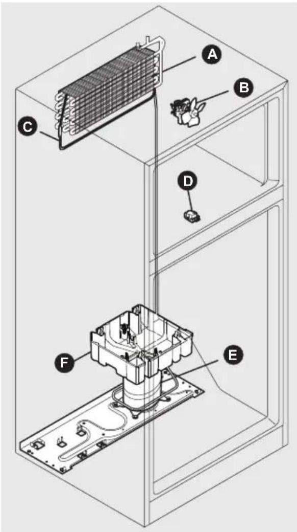IKEA FRYSBAR 804.621.48 - REMARQUE - 1