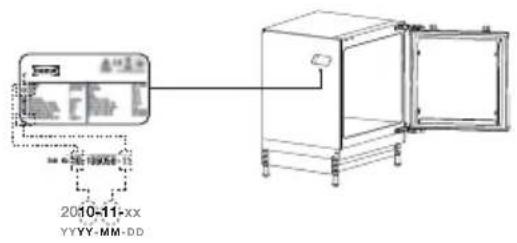 IKEA YTTERNÄS 505.683.54 - Izstrādājuma apraksts - 2