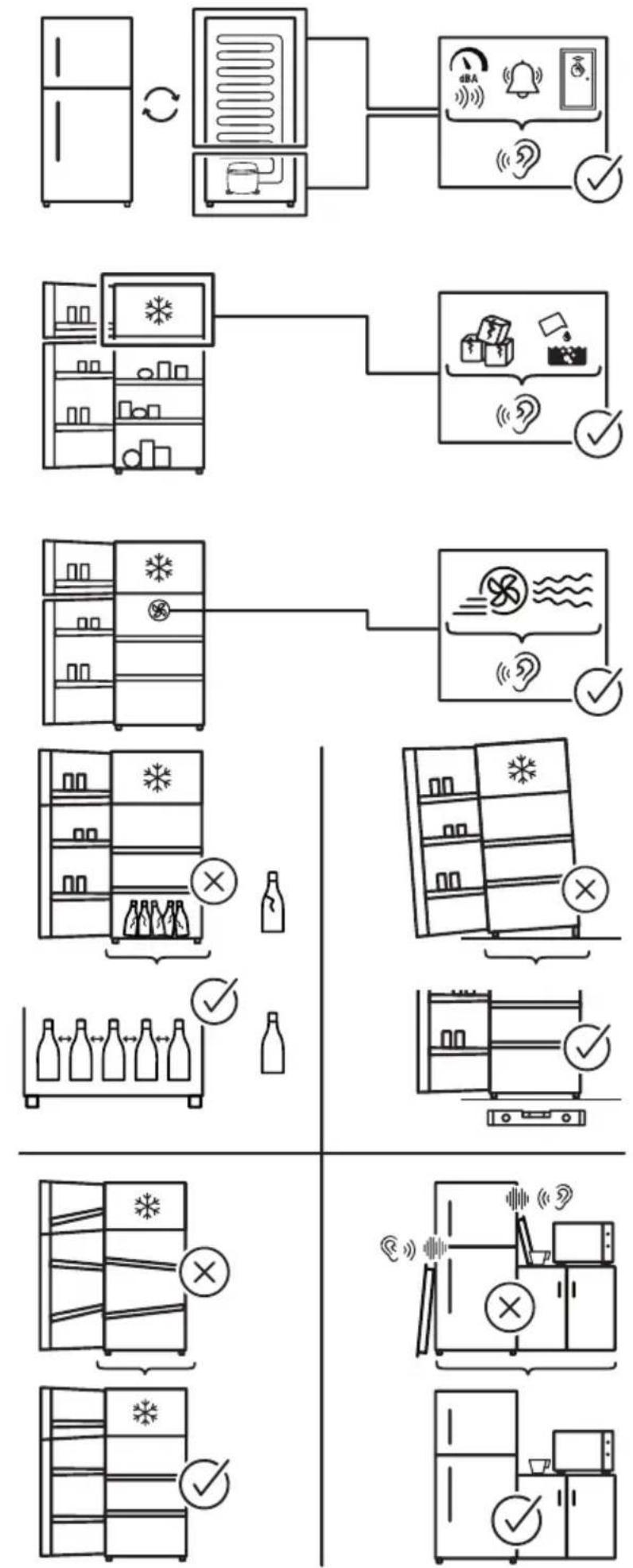 IKEA YTTERNÄS 505.683.54 - Tägliche Nutzung - 13
