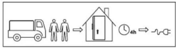 IKEA YTTERNÄS 505.683.54 - Første bruk - 1