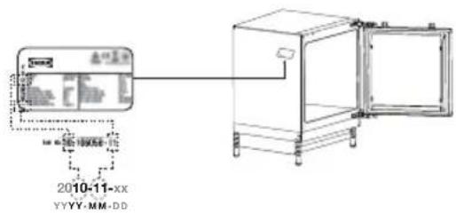 IKEA YTTERNÄS 505.683.54 - Product description - 2