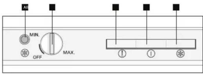 IKEA YTTERNÄS 505.683.54 - Daglig bruk - 1