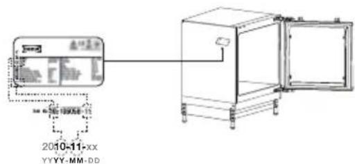 IKEA YTTERNÄS 505.683.54 - Περιγραφή του προϊόντος - 2
