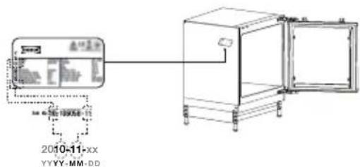 IKEA YTTERNÄS 505.683.54 - Produktbezeichnung - 2