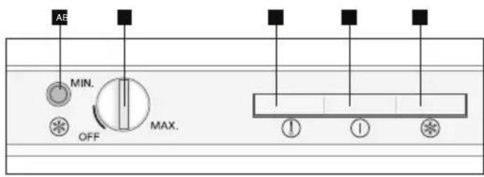 IKEA YTTERNÄS 505.683.54 - Kasdienis naudojimas - 1
