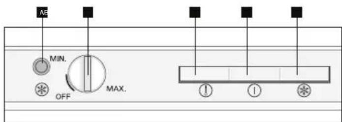 IKEA YTTERNÄS 505.683.54 - Щоденне використання - 1