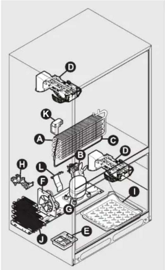 IKEA STJÄRNSTATUS 405.222.86 - Identification des sons émis par l'appareil - 1