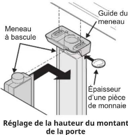 IKEA STJÄRNSTATUS 405.222.86 - Réglage de la vis du montant de la porte - 1