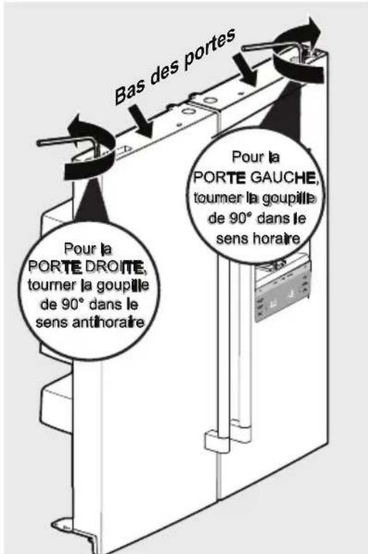 IKEA STJÄRNSTATUS 405.222.86 - Pour réinstaller les goupilles de la porte : - 1