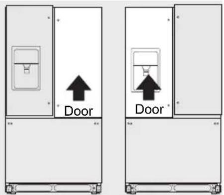 IKEA STJÄRNSTATUS 405.222.86 - Cabinet Leveling &amp; Refrigerator Door Alignment (if necessary) - 2