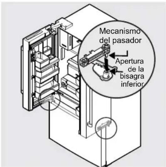 IKEA STJÄRNSTATUS 405.222.86 - Para reinstalar las puertas del refrigerador: - 1